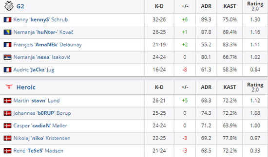 冰鸟胜利时刻 Bin的严肃瞬间化为欢乐